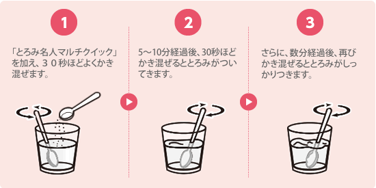 濃厚流動食などに速くとろみをつけるコツ