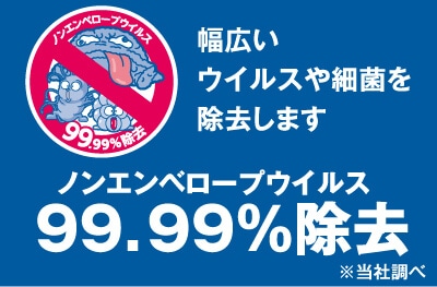 ノンエンベロープウイルスを99.99%除去