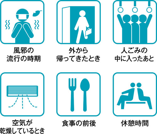 うがいのタイミング